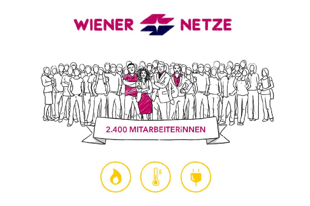 NetzImpuls Der Wiener Netze Blog